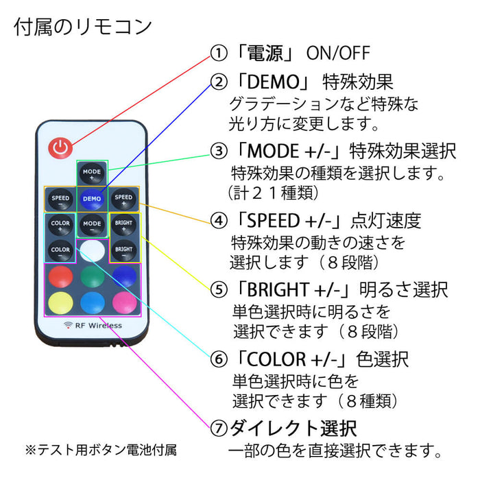 雑貨 推し壇 (おしだん) 特徴 9