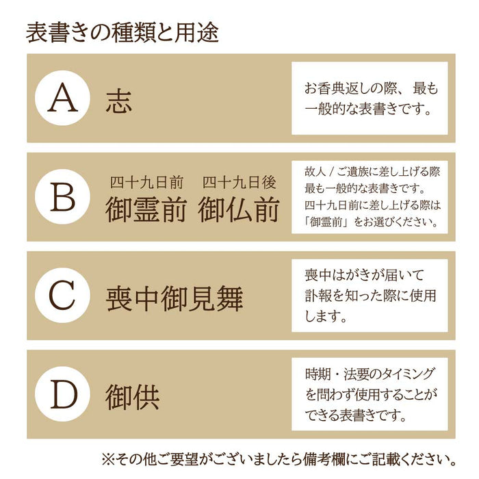 ギフト・贈答用 【田ノ実】カタログギフト 唐金＜からかね＞ 特徴 9