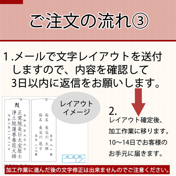 位牌・過去帳 【WEB限定】位牌 心音 CONOTO ライトブラウン色 総丈18.3cm 特徴 4