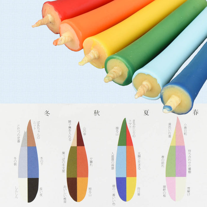 ローソク・キャンドル 色ろうそく 夏 特徴 4
