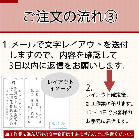 位牌 葵角切 K型 5.0寸 総丈24cm | お仏壇のはせがわ公式通販